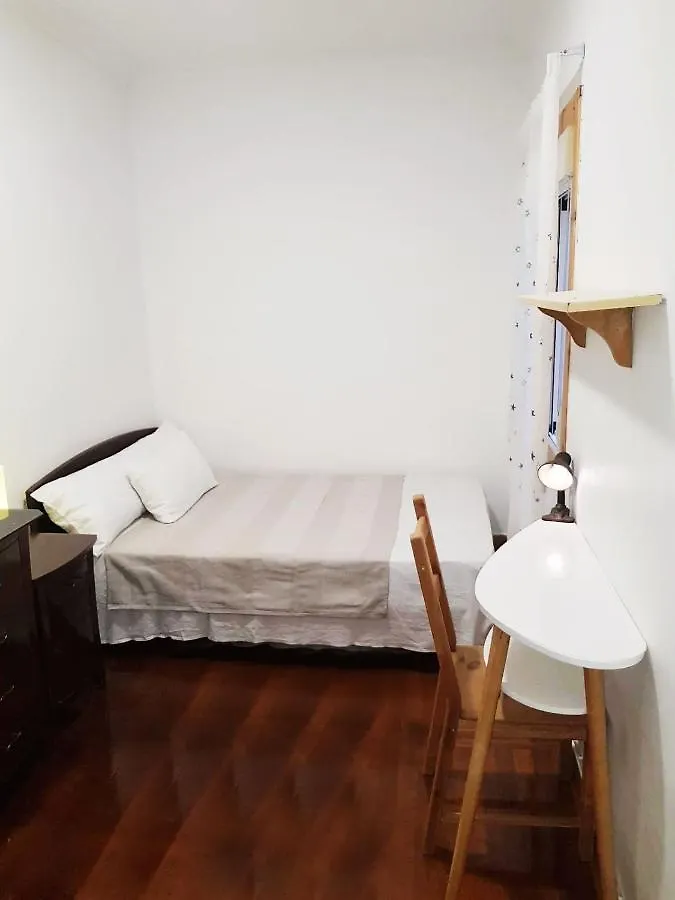 Apartament Sagrada Familia location